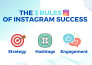 review and consult about your instagram account for growth